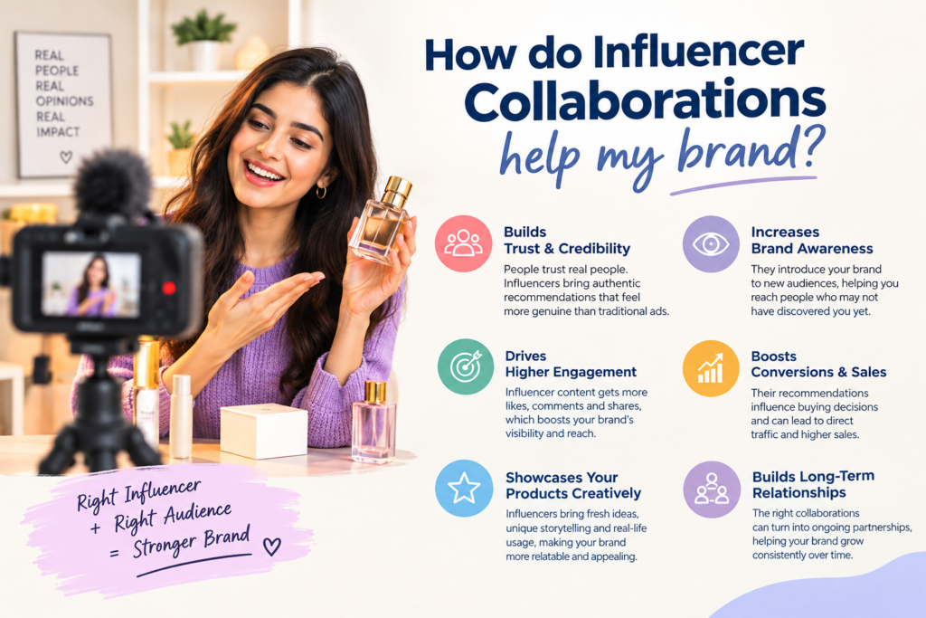 How do influencer collaborations help my brand?